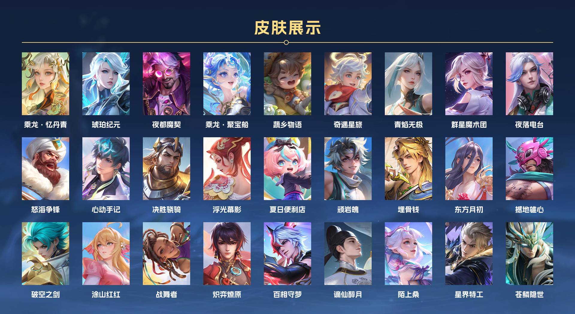 WZ3131281王者荣耀账号详情图14