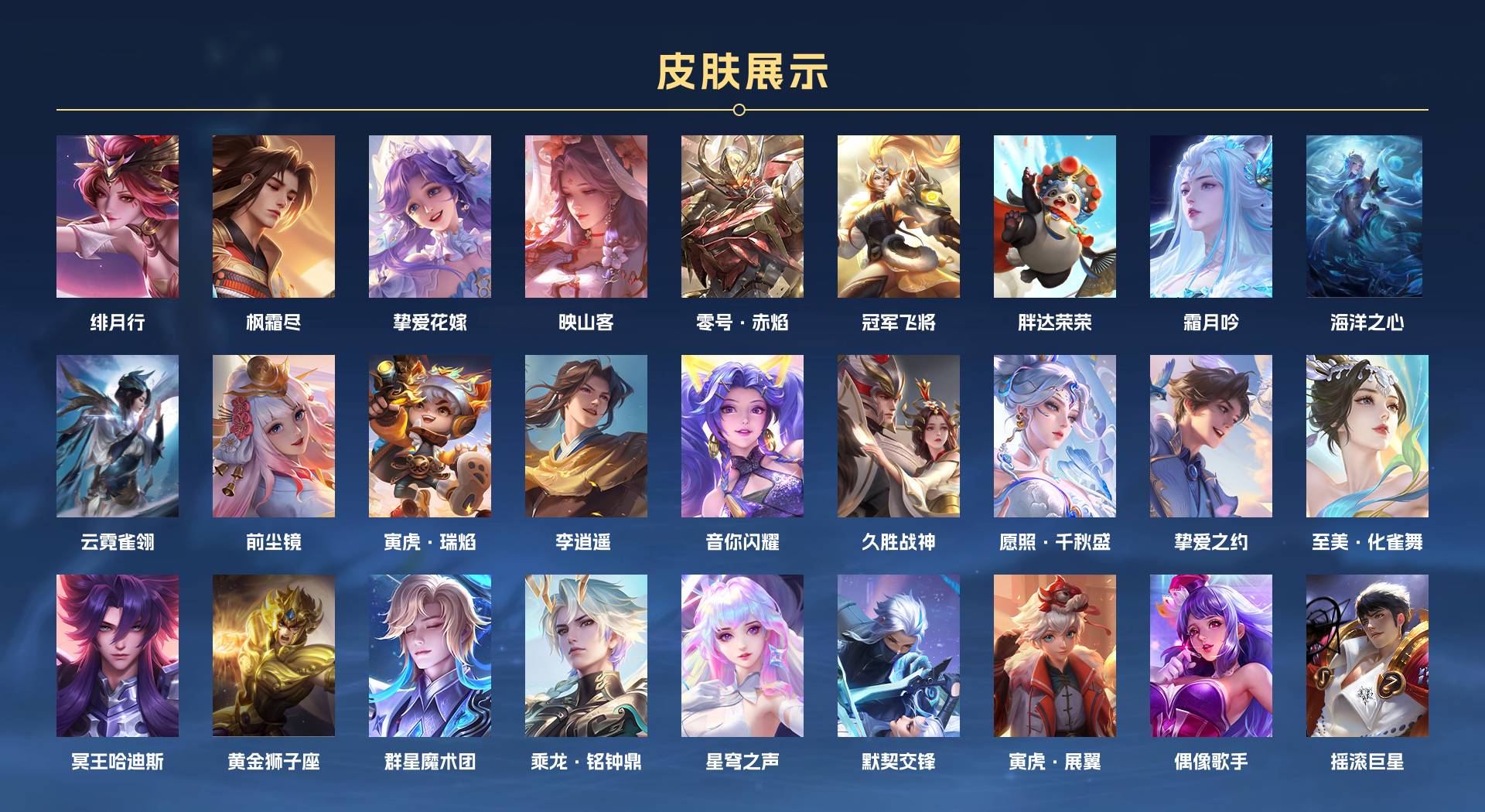 WZ3131281王者荣耀账号详情图6