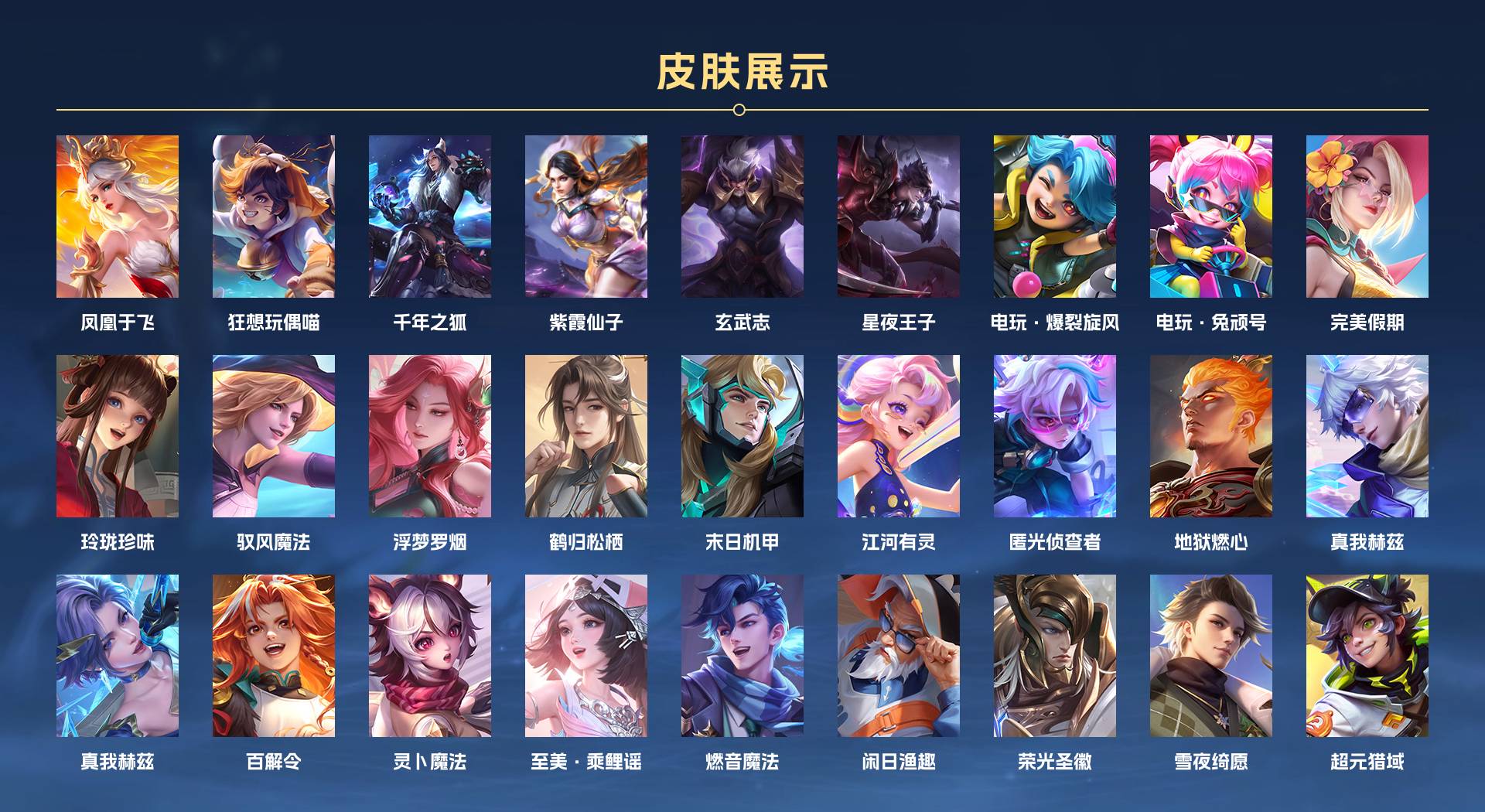WZ3131281王者荣耀账号详情图13