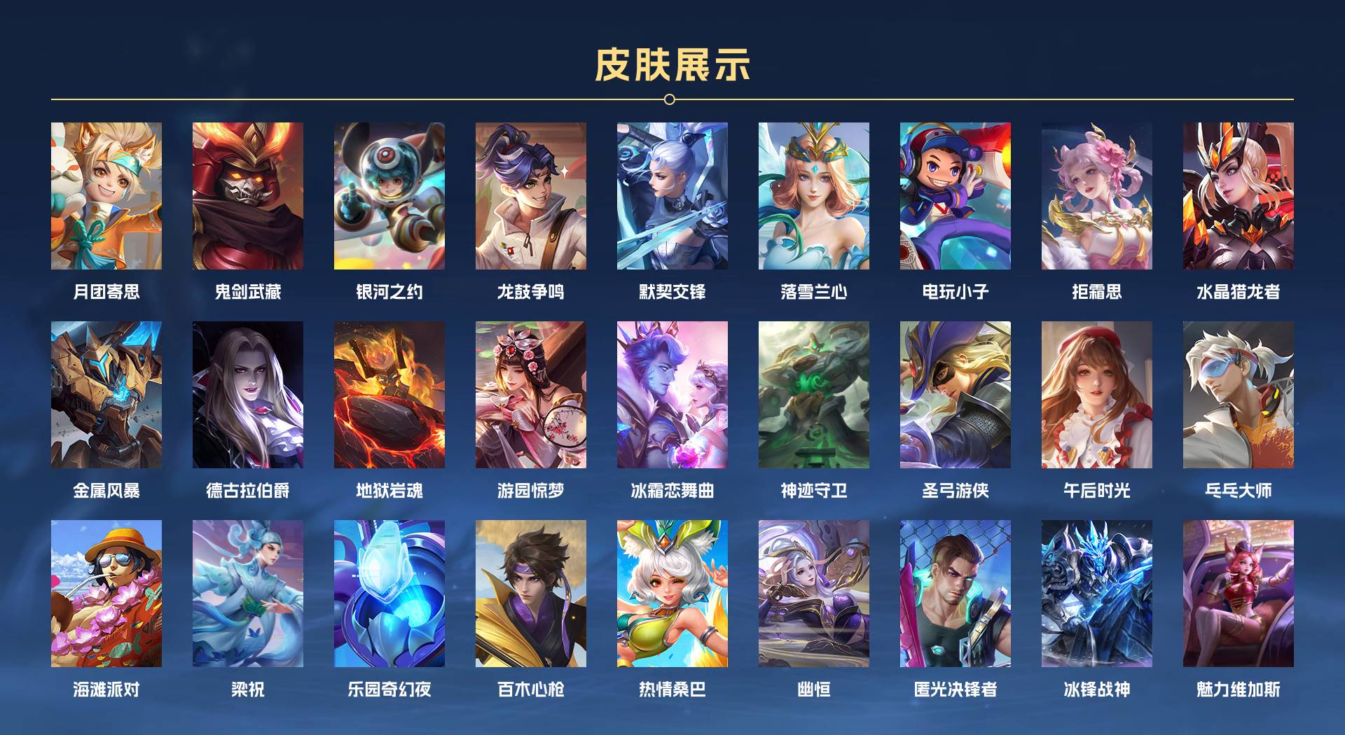 WZ3131281王者荣耀账号详情图9