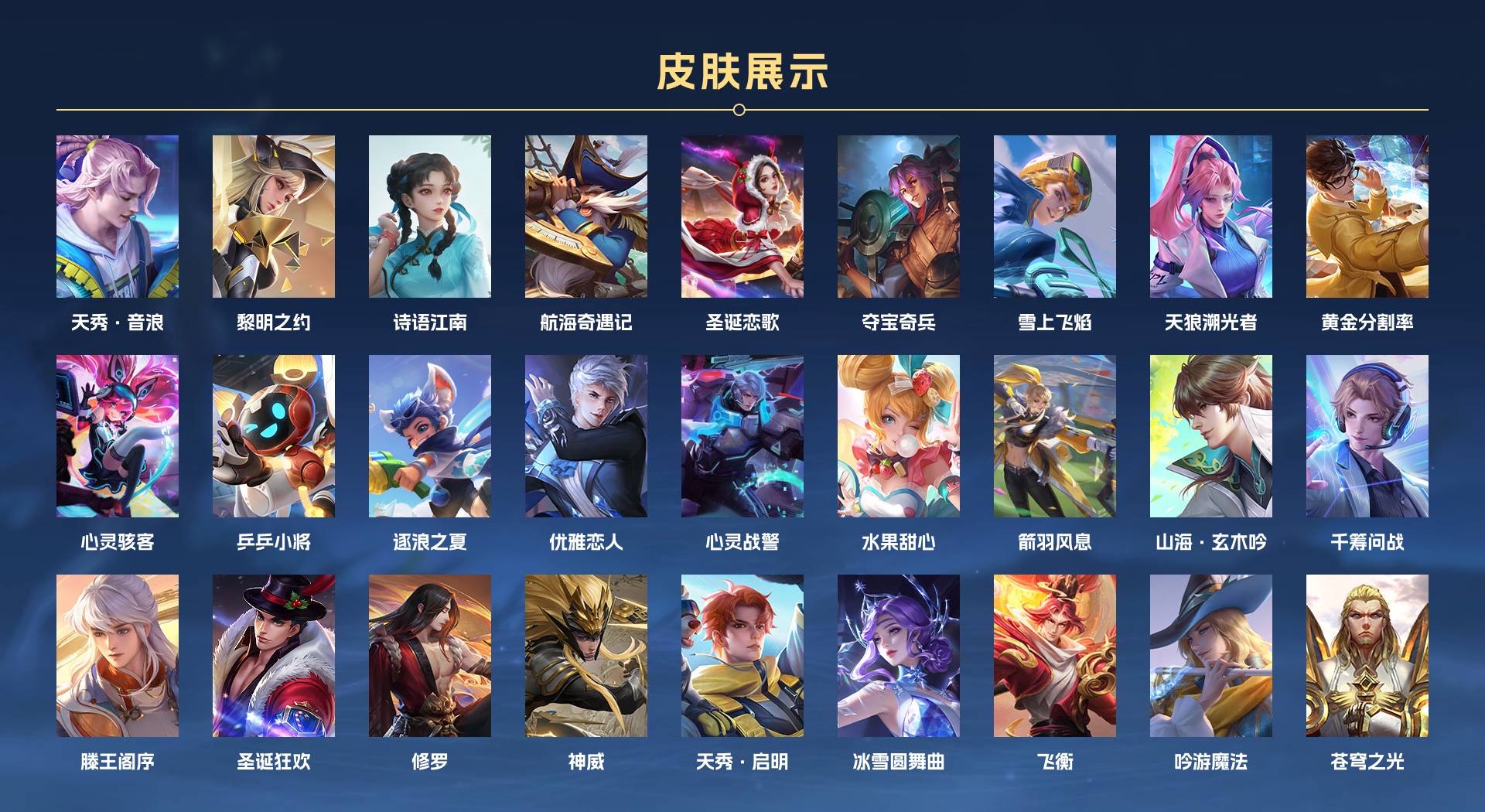 WZ3131281王者荣耀账号详情图7