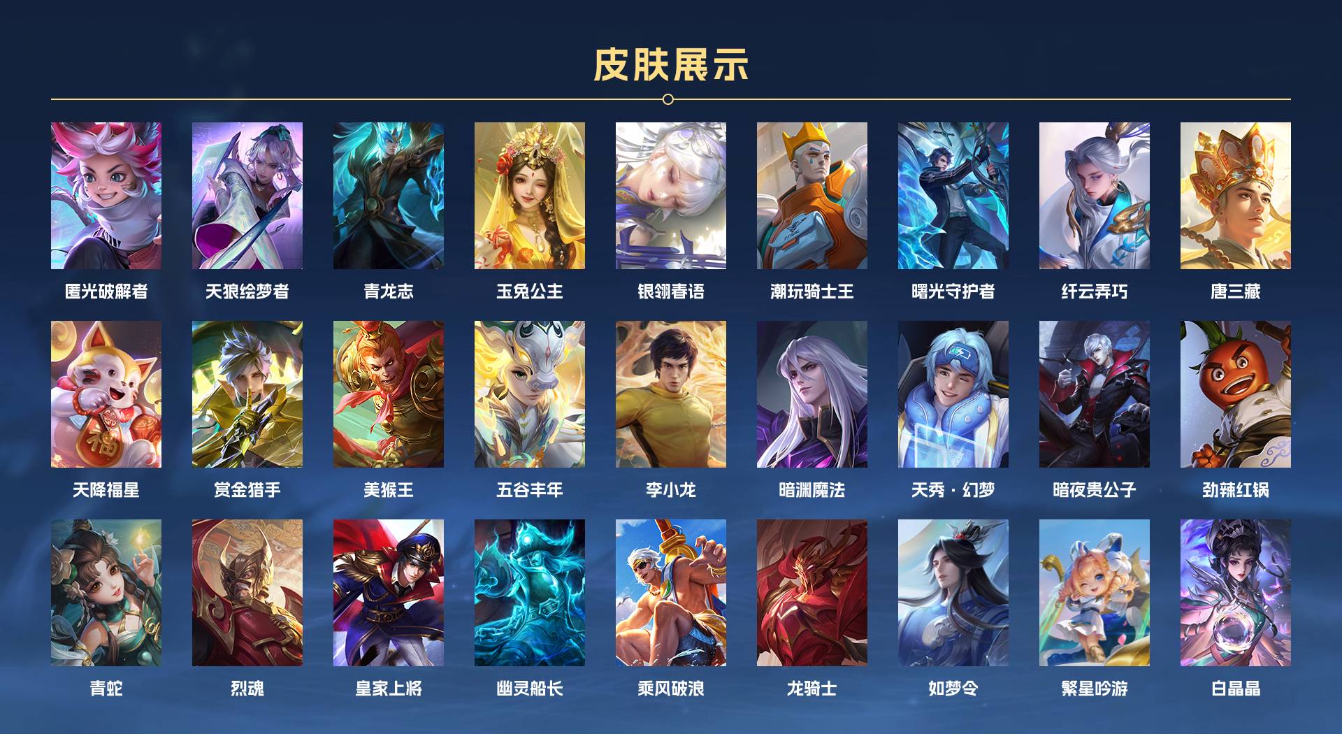WZ3131281王者荣耀账号详情图10