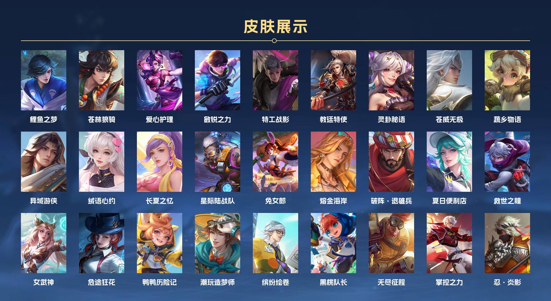 WZ3131281王者荣耀账号详情图19