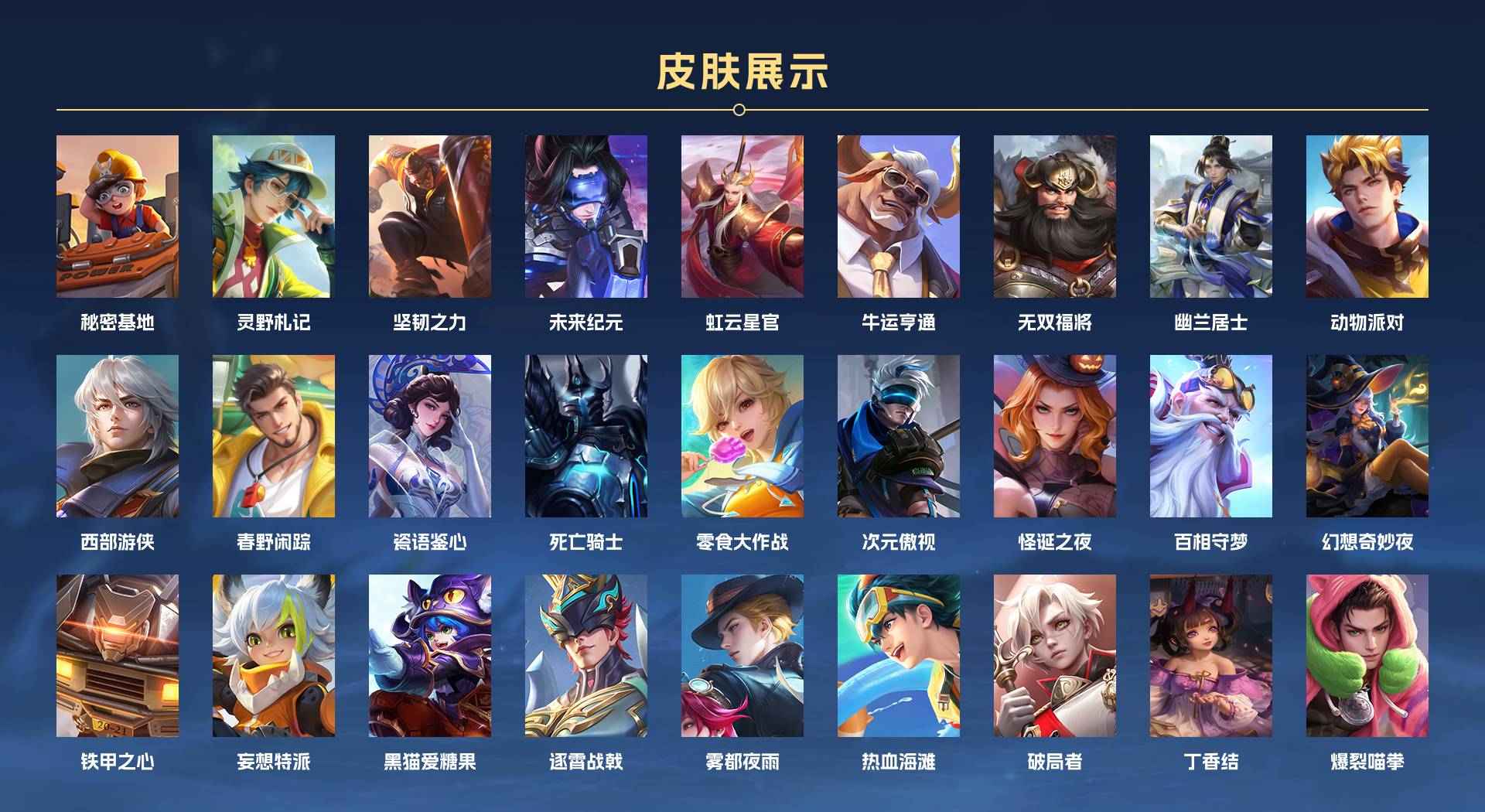 WZ3131281王者荣耀账号详情图16