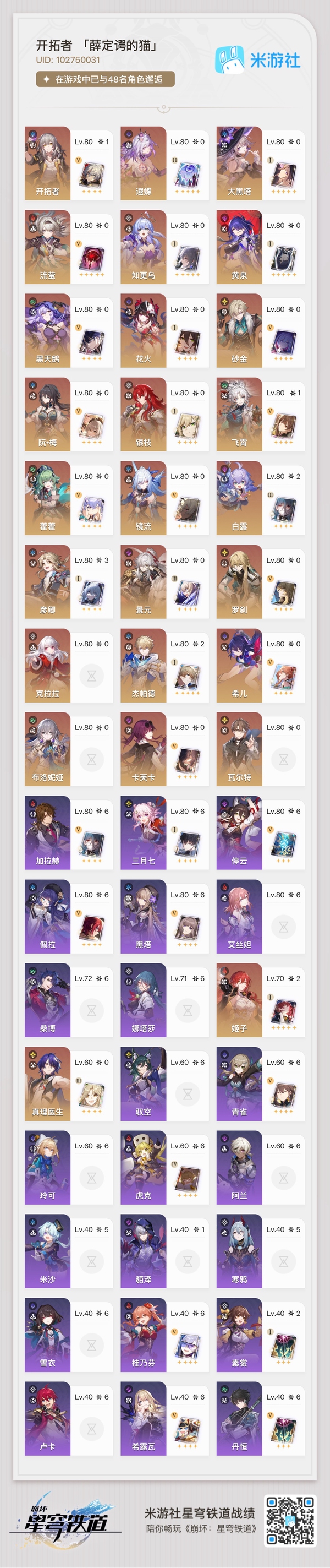 星穹铁道账号mihoyo服网易出邮箱 遐蝶 大黑塔 黄泉 流萤版本都抽了