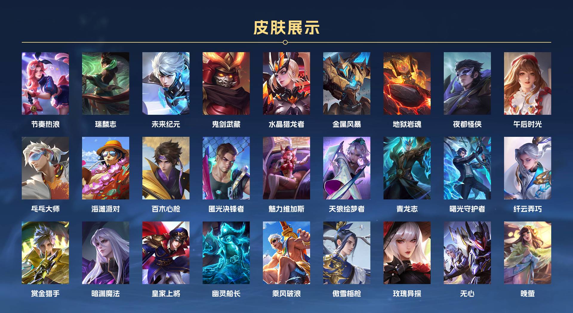 WZ3131587王者荣耀账号详情图3 WZ3131587王者荣耀账号详情图3
