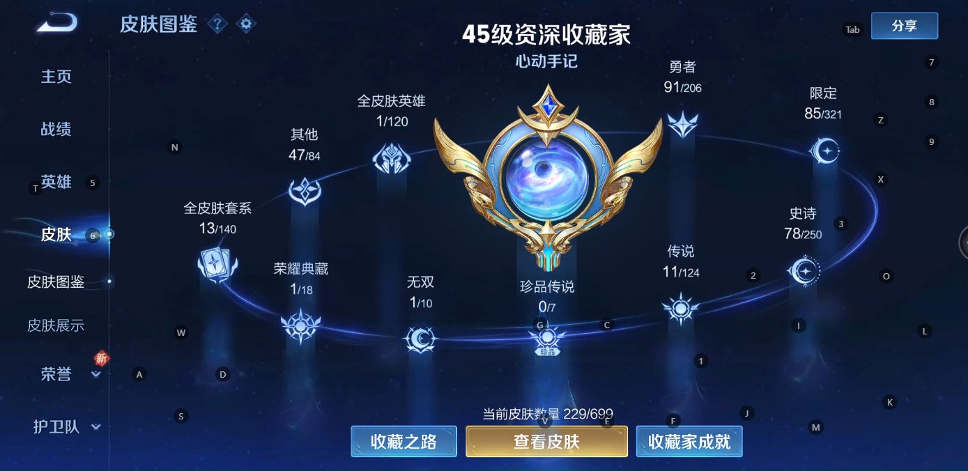 WZ3131720王者荣耀账号详情图9