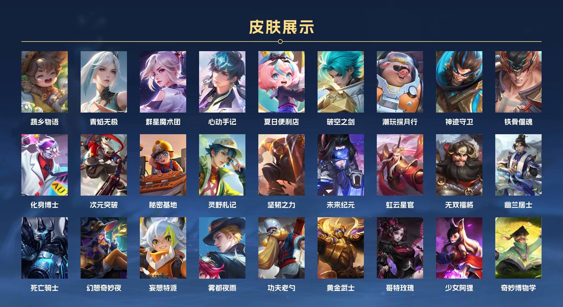 WZ3131720王者荣耀账号详情图5