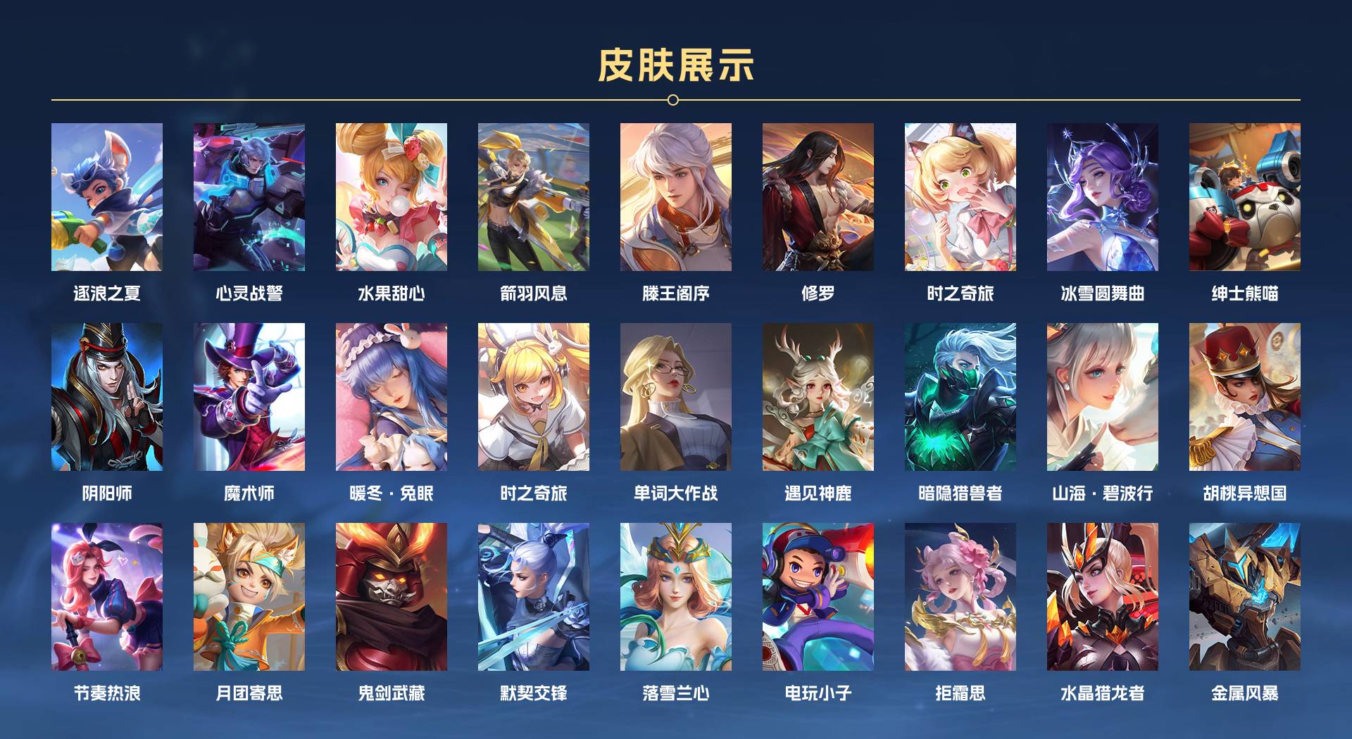WZ3131720王者荣耀账号详情图2