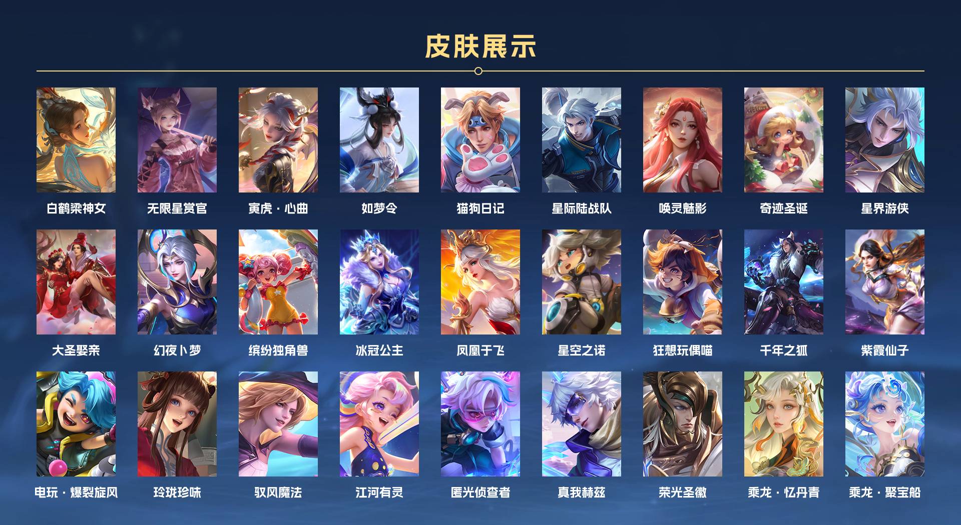 WZ3131720王者荣耀账号详情图4