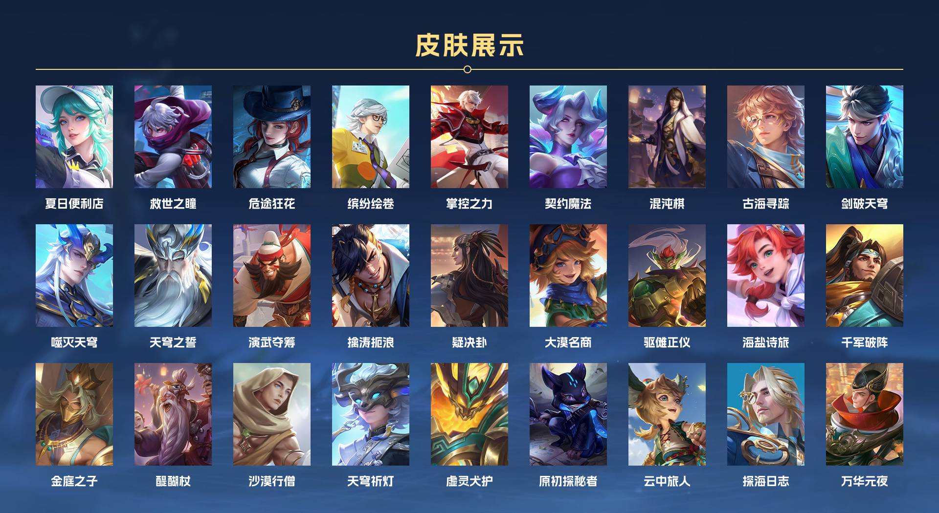 WZ3131720王者荣耀账号详情图7