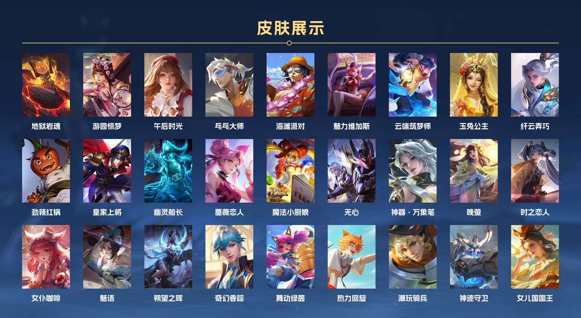 WZ3131720王者荣耀账号详情图3