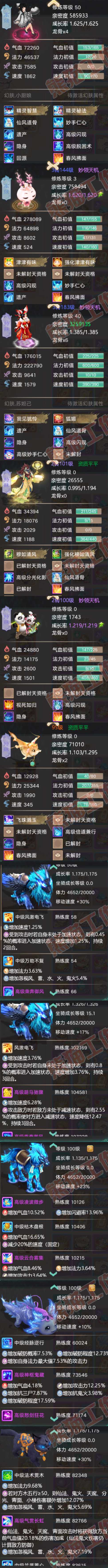 76410大话西游账号详情图6 76410大话西游账号详情图6