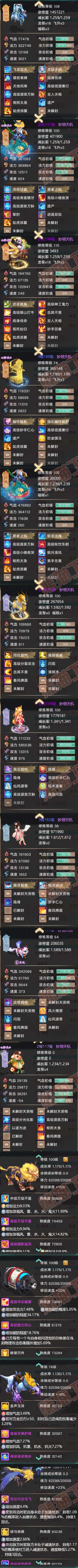 76413大话西游账号详情图5 76413大话西游账号详情图5