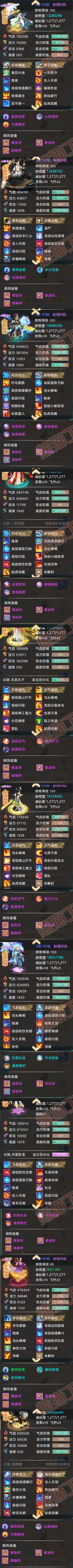 K2052大话西游账号详情图6 K2052大话西游账号详情图6