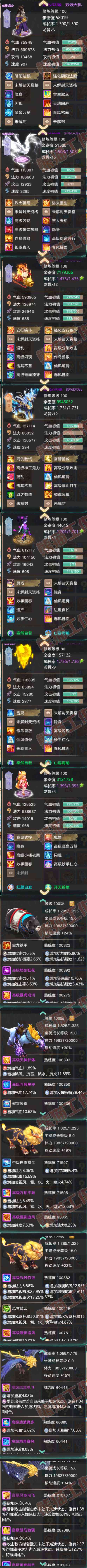 16266大话西游账号详情图8
