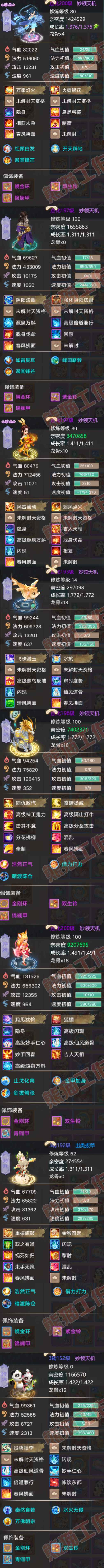 K2051大话西游账号详情图5 K2051大话西游账号详情图5