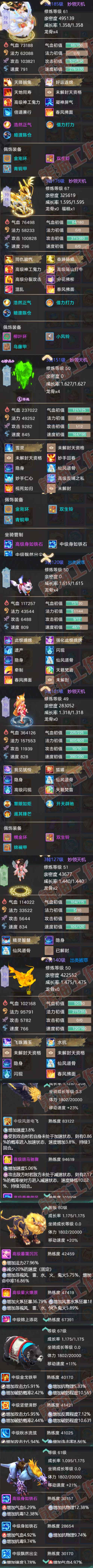 A2015大话西游账号详情图7 A2015大话西游账号详情图7