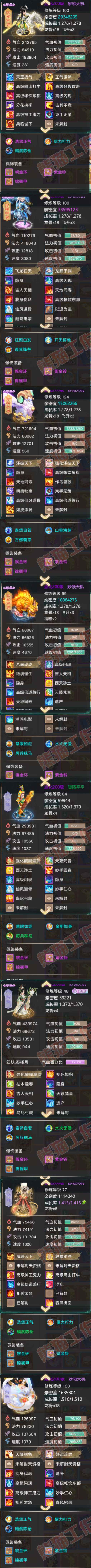65822大话西游账号详情图6 65822大话西游账号详情图6