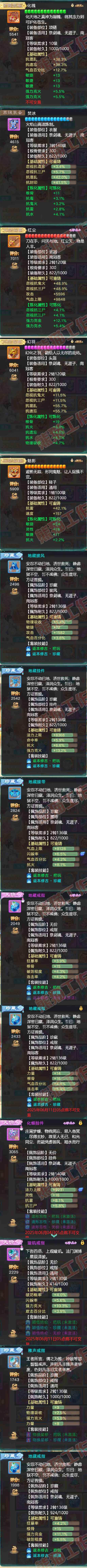 F6712大话西游账号详情图4 F6712大话西游账号详情图4