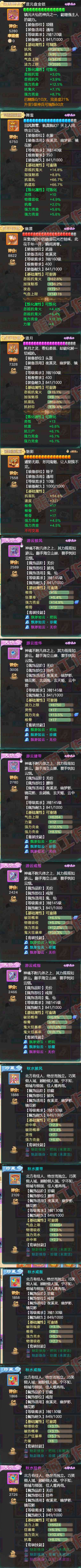 F6713大话西游账号详情图4 F6713大话西游账号详情图4