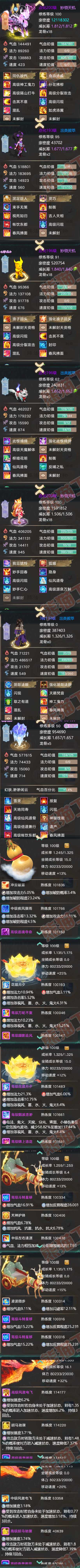 F6715大话西游账号详情图6