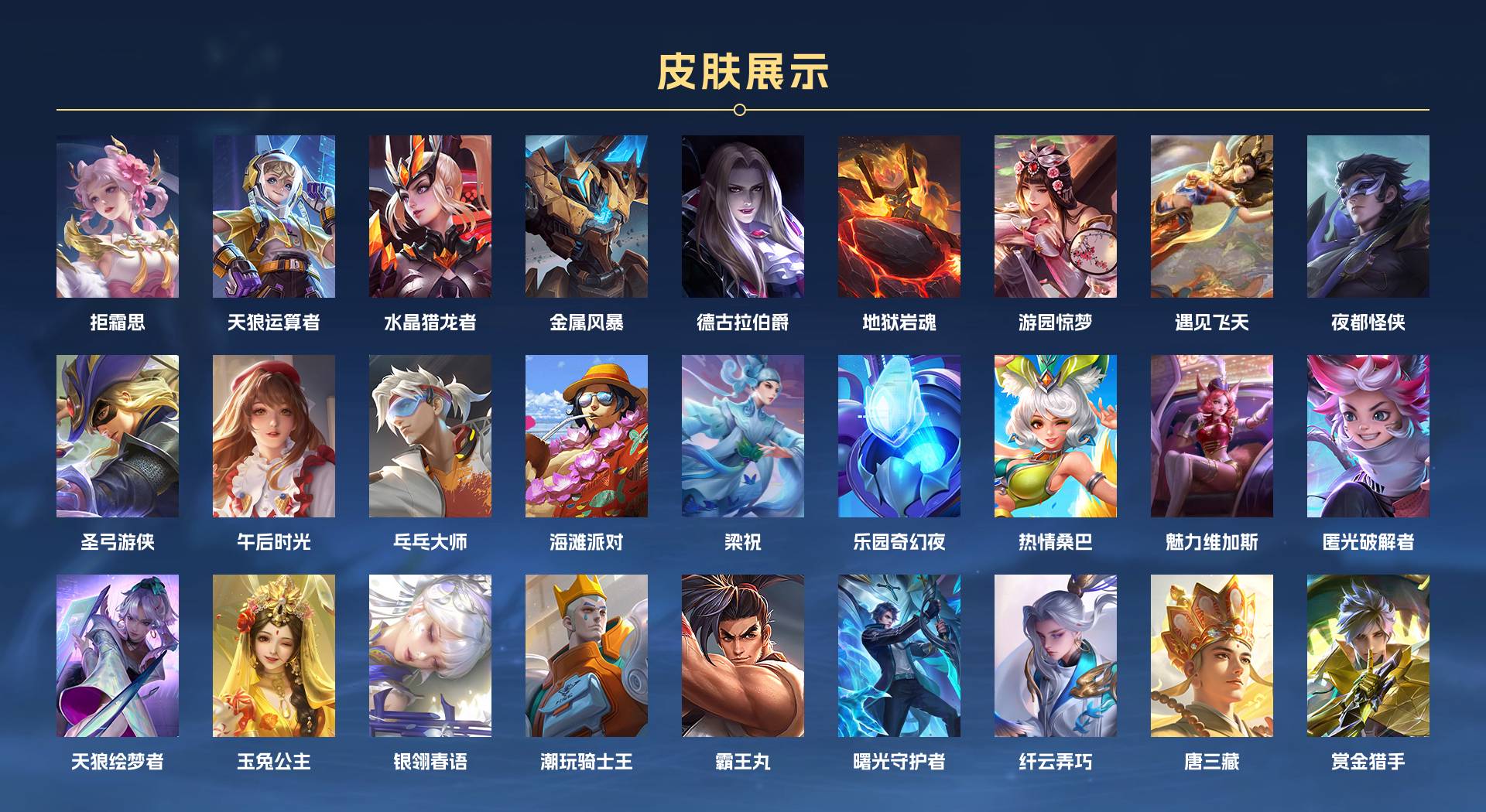 WZ3132674王者荣耀账号详情图5