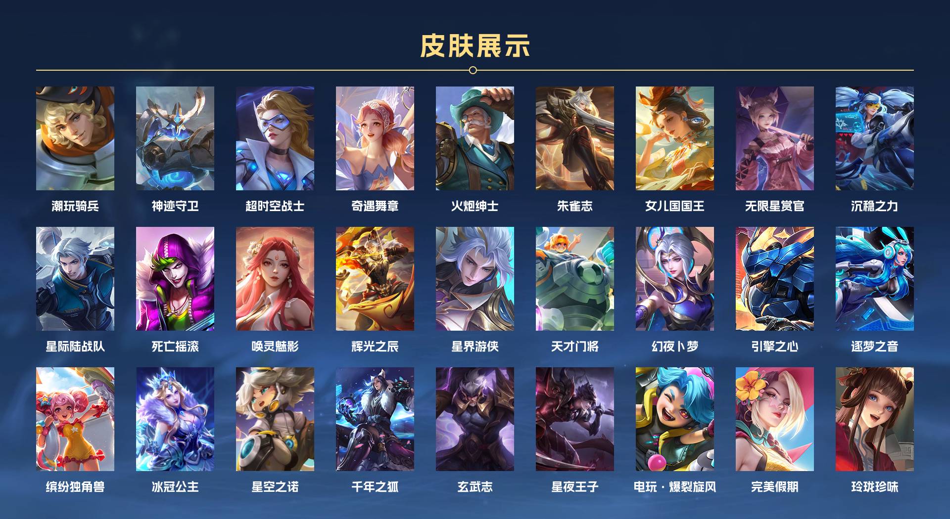 WZ3132674王者荣耀账号详情图7