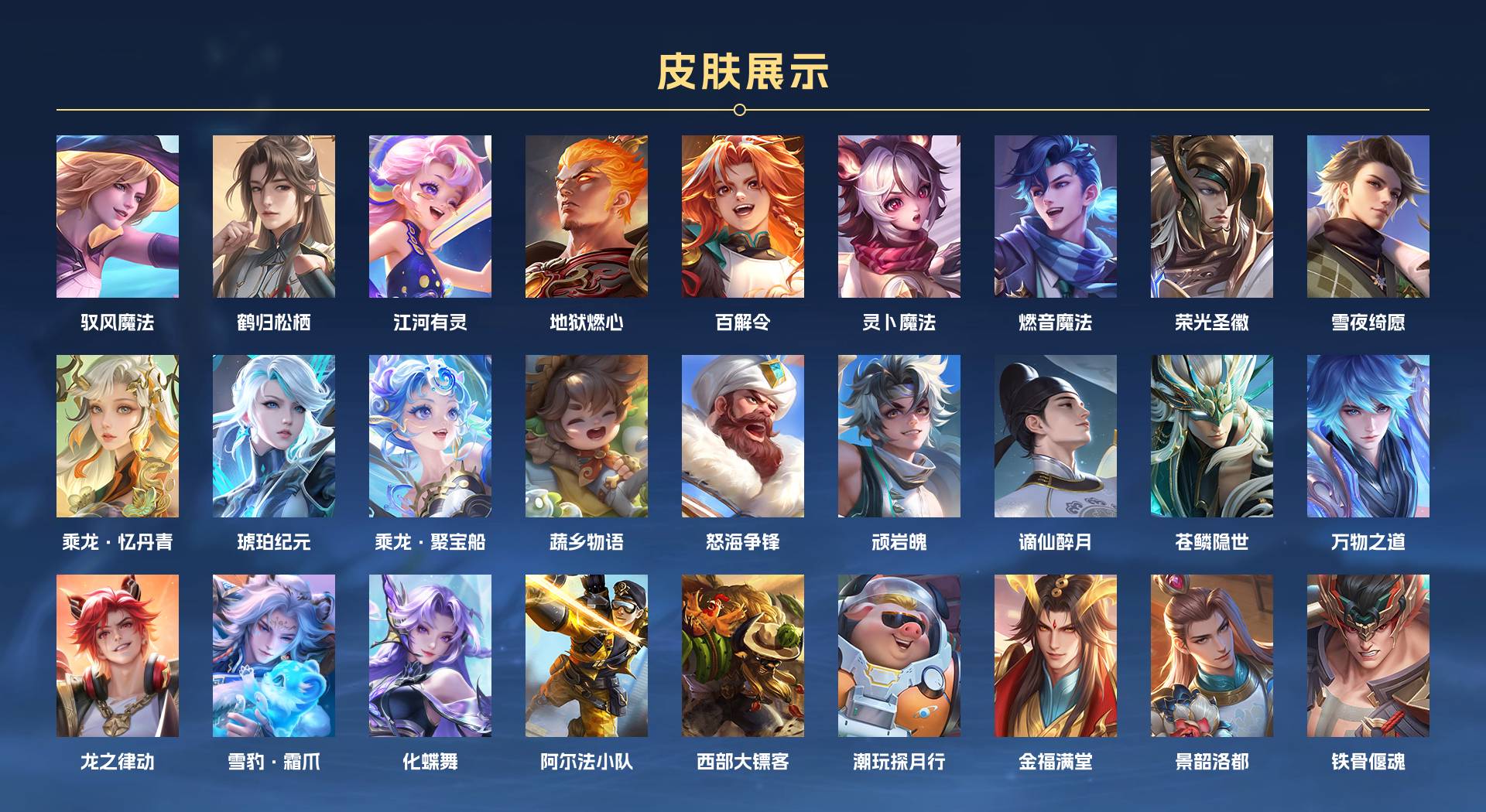 WZ3132674王者荣耀账号详情图8
