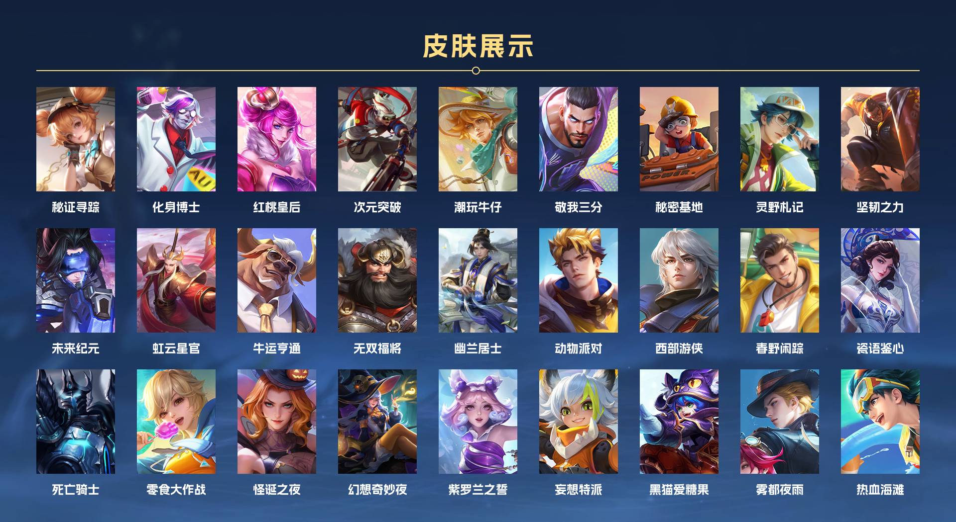 WZ3132674王者荣耀账号详情图9