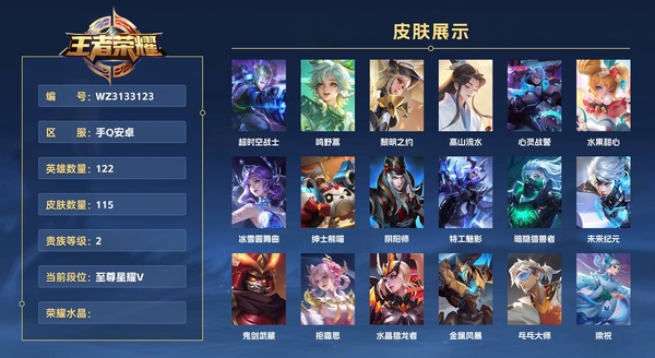王者荣耀账号安卓QQ手Q安卓 122英雄 115皮肤 贵族等级3 超时空战士 鸣野蒿 黎明之约 高山流水 心灵战警 水果甜心 冰雪圆舞曲 绅士熊喵 阴阳师 特工魅影 暗隐猎兽者 未来纪元 鬼剑武藏 拒霜思 水晶猎...