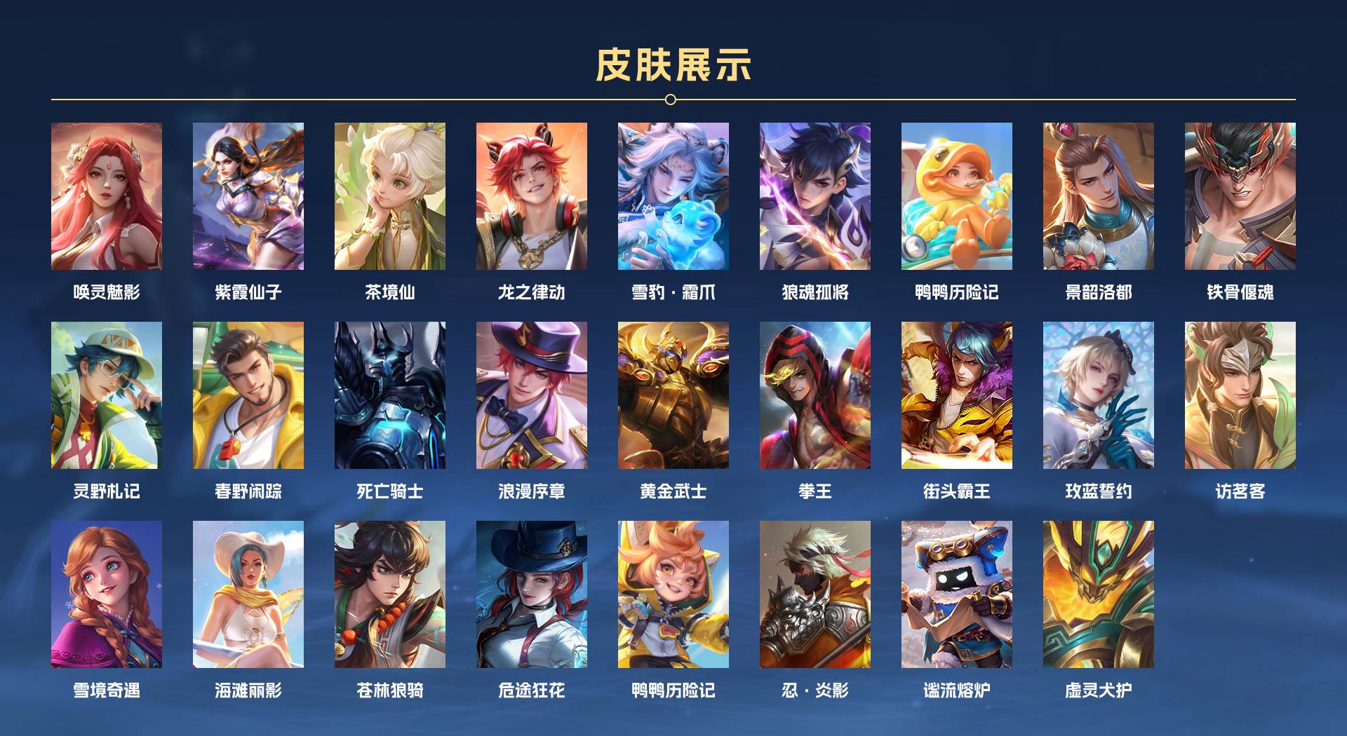 WZ3133466王者荣耀账号详情图2