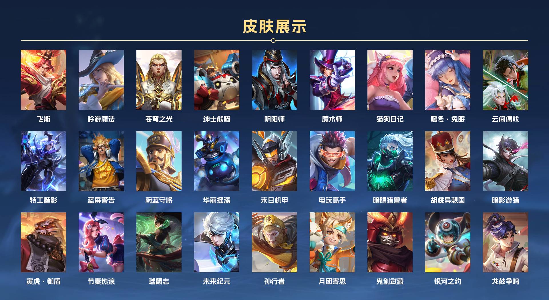 WZ3133712王者荣耀账号详情图3