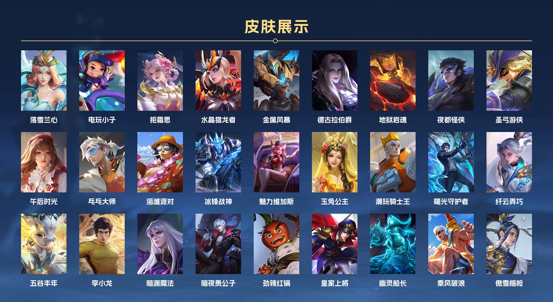 WZ3133712王者荣耀账号详情图4