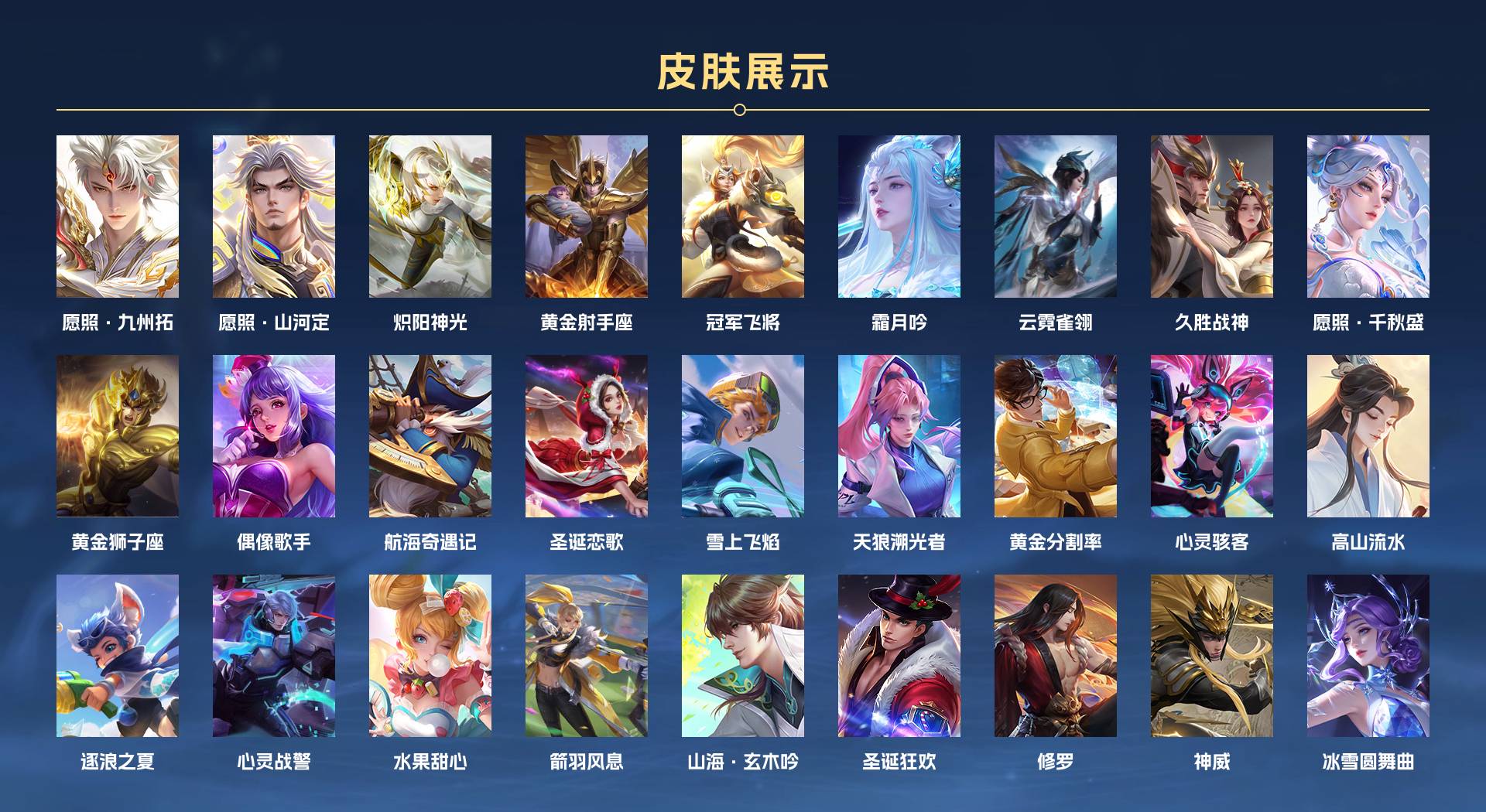 WZ3133712王者荣耀账号详情图2