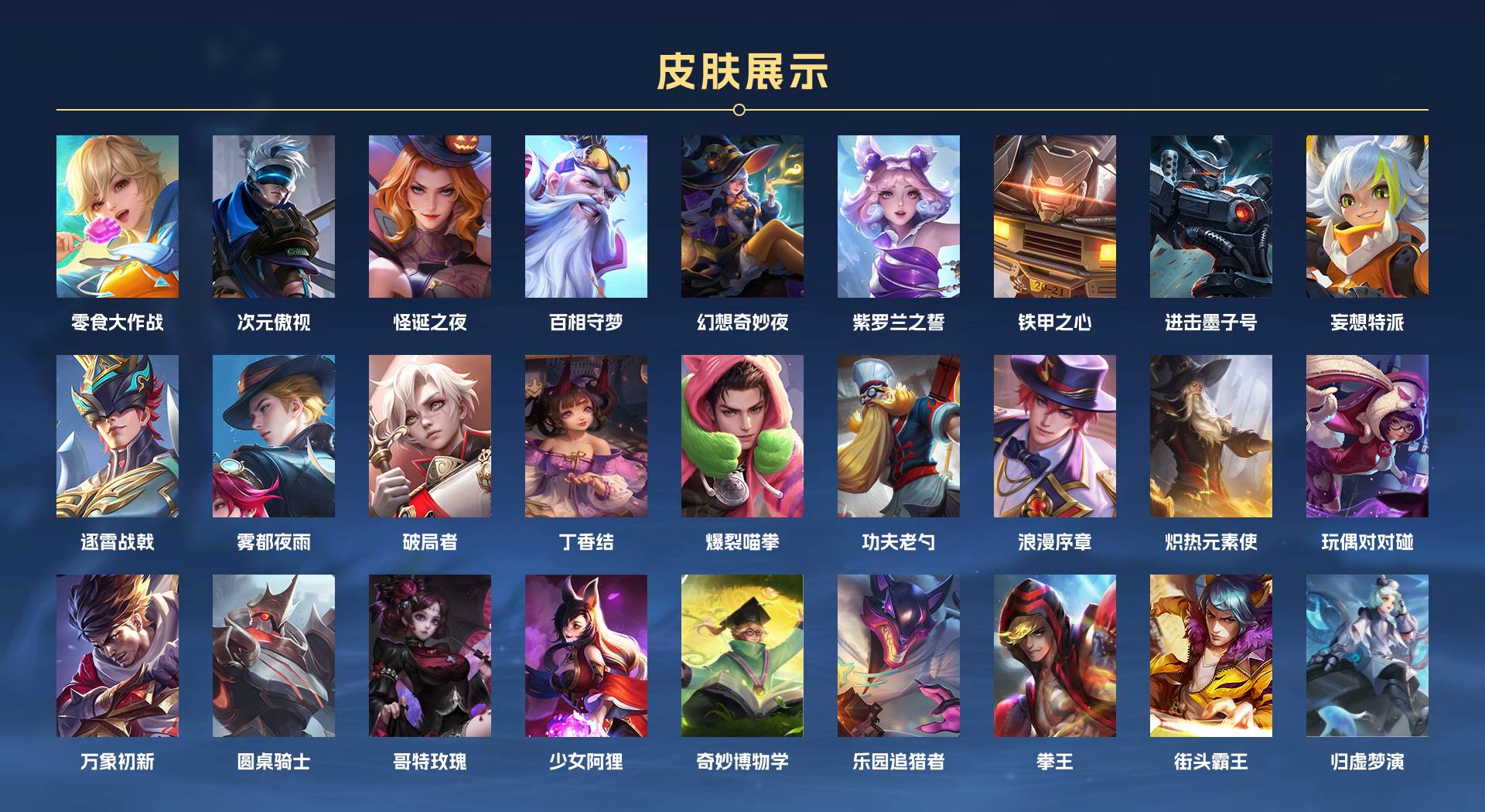 WZ3133712王者荣耀账号详情图8