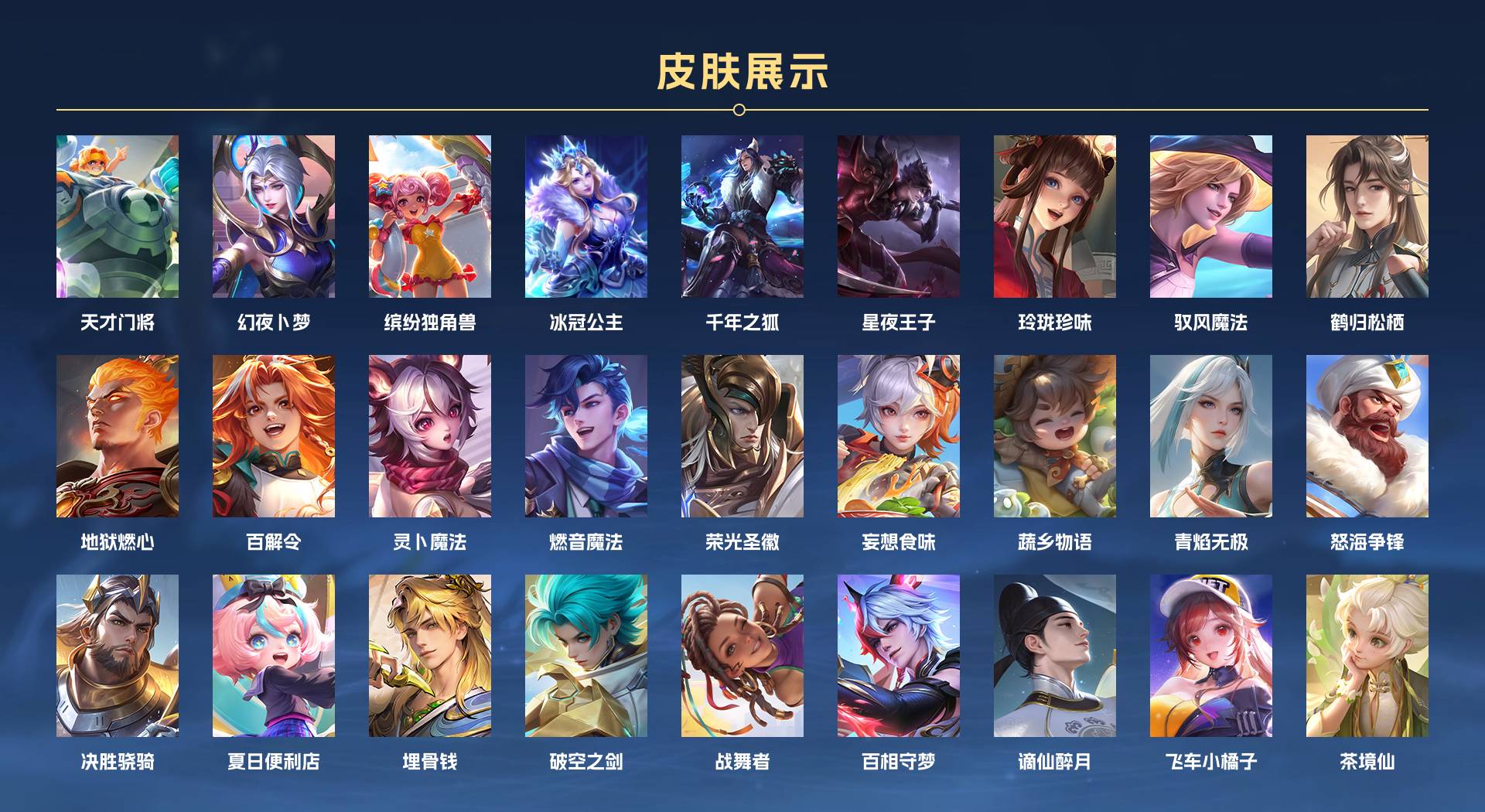 WZ3133712王者荣耀账号详情图6