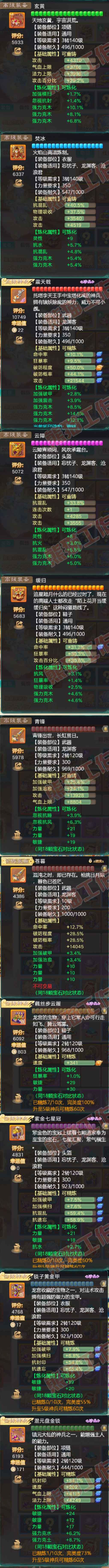 S2051大话西游账号详情图4 S2051大话西游账号详情图4