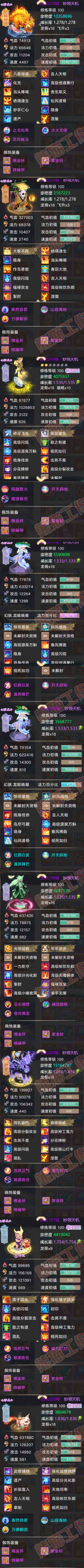 16268大话西游账号详情图7