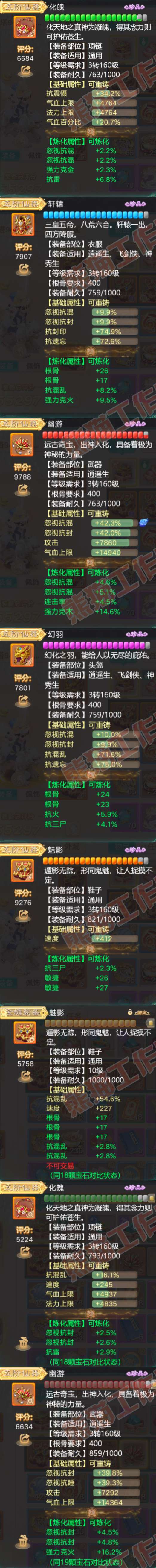 K2054大话西游账号详情图4