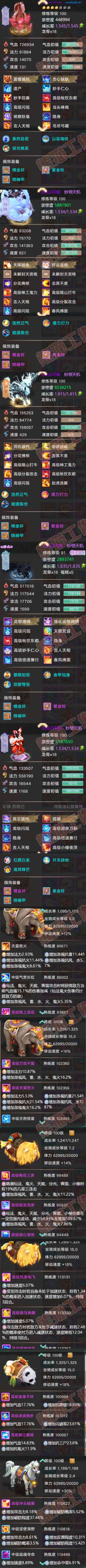 K2054大话西游账号详情图8
