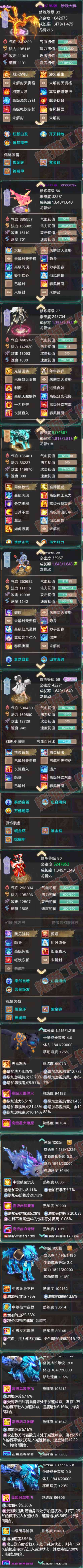 K2056大话西游账号详情图7 K2056大话西游账号详情图7