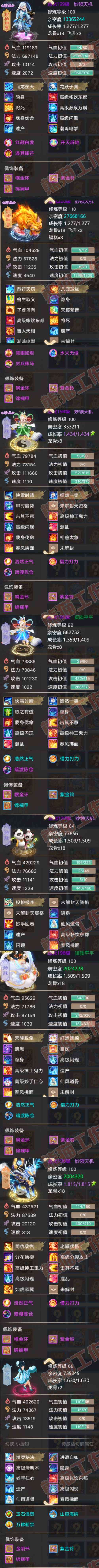 F6716大话西游账号详情图6 F6716大话西游账号详情图6