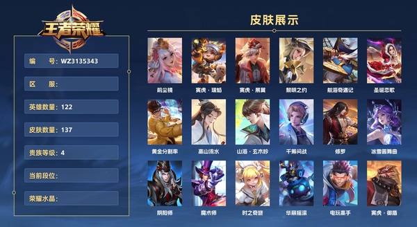 王者荣耀账号苹果QQ122英雄 137皮肤 贵族等级4 金标:梦奇,金蝉,高渐离 前尘镜 寅虎·瑞焰 寅虎·展翼 黎明之约 航海奇遇记 圣诞恋歌 黄金分割率 高山流水 山海·玄木吟 千筹问战 修罗