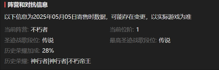 AH12097暗黑不朽账号详情图3 AH12097暗黑不朽账号详情图3