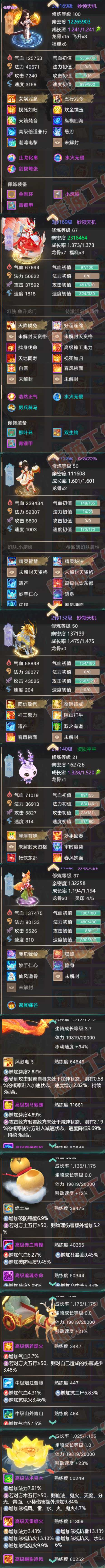 93127大话西游账号详情图5 93127大话西游账号详情图5