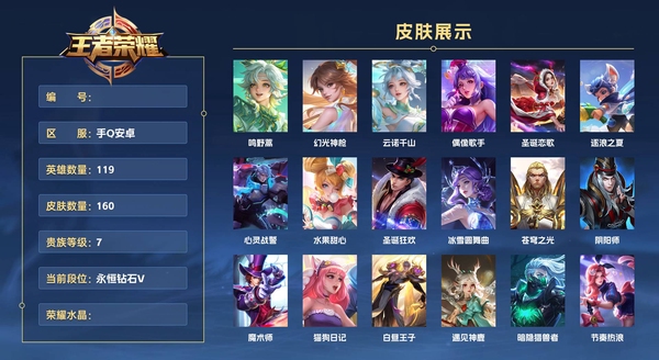 王者荣耀账号安卓QQ手Q安卓 119英雄 160皮肤 贵族等级7  鸣野蒿 幻光神枪 云诺千山 偶像歌手 圣诞恋歌 逐浪之夏 心灵战警 水果甜心 圣诞狂欢 冰雪圆舞曲 苍穹之光 阴阳师 魔术师 猫狗日记 白昼王子 ...