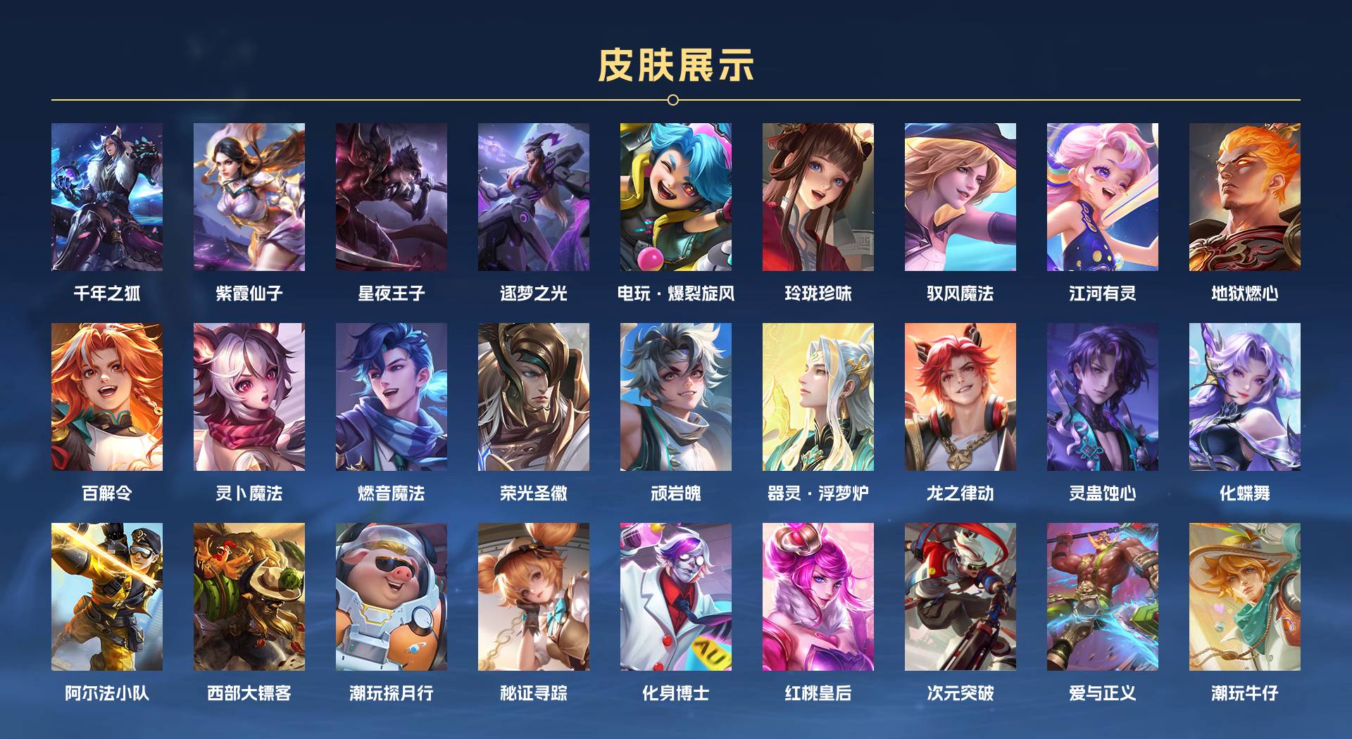 WZ3110161王者荣耀账号详情图7 WZ3110161王者荣耀账号详情图7
