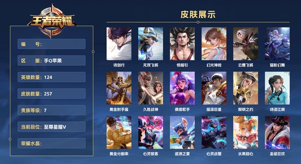 王者荣耀账号苹果QQ手Q苹果 124英雄 257皮肤 贵族等级7  诗剑行 无双飞将 惊梅引 幻光神枪 云鹰飞将 猫影幻舞 黄金射手座 久胜战神 偶像歌手 摇滚巨星 黎明之约 诗语江南 黄金分割率 心灵骇客 逐浪之...