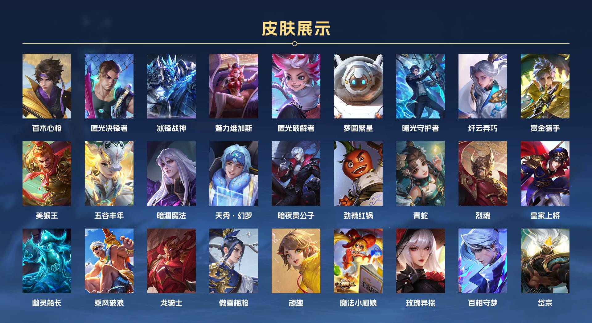 WZ3127023王者荣耀账号详情图6 WZ3127023王者荣耀账号详情图6
